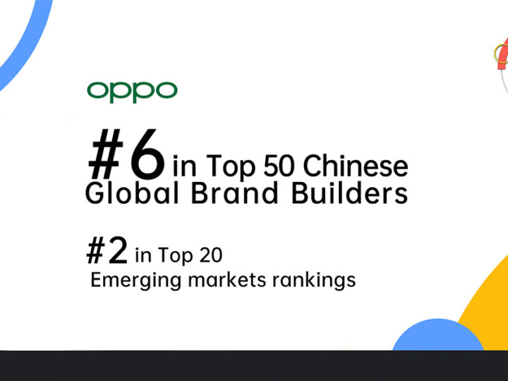 OPPO ขึ้นแท่นอันดับ 6 ใน 50 อันดับแรกของ KANTAR BrandZ Chinese Global Brand Builders 2021