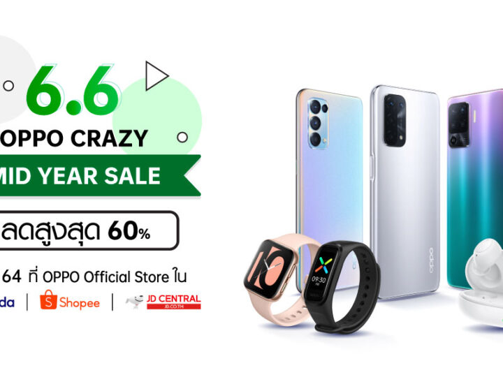 รวมดีลเด็ด! OPPO 6.6 Crazy Mid Year Sale ลดสูงสุด 60% พร้อมคูปองส่วนลดสุดคุ้มที่ Shopee, Lazada และ JD Central 6 มิถุนายนนี้เท่านั้น