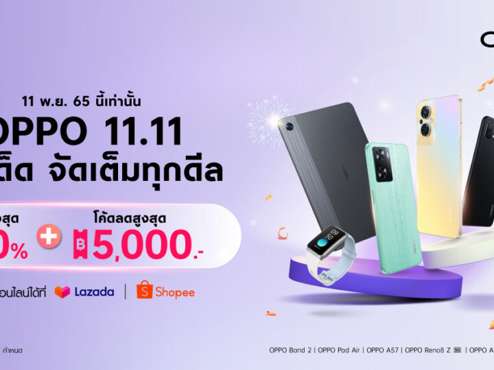 OPPO จัดเต็มทุกดีล ส่งโปรสุดคุ้มใน OPPO 11.11 Big Deal Ever มอบส่วนลดสมาร์ตโฟนและอุปกรณ์ IoT สูงสุด 50% เฉพาะวันที่ 11 พฤศจิกายนนี้เท่านั้น ที่ OPPO Official Store บน Shopee และ Lazada