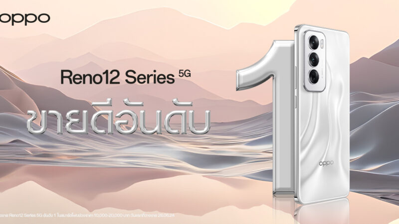 OPPO Reno12 Series 5G ก้าวไปอีกขั้นกับ AI Phone เครื่องแรกที่ดีที่สุดสำหรับคนรุ่นใหม่ มาแรง กระแสตอบรับล้นหลาม กวาดยอดขายอันดับ 1 ตั้งแต่วันแรกที่เริ่มวางจำหน่าย!